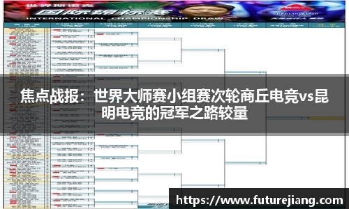 焦点战报：世界大师赛小组赛次轮商丘电竞vs昆明电竞的冠军之路较量